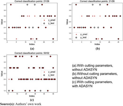 Figure 10 Refer to the image caption for details.