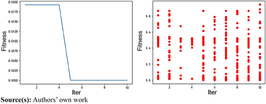 Figure 11 Refer to the image caption for details.
