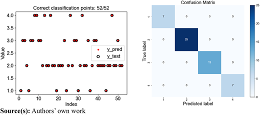 Figure 12 Refer to the image caption for details.
