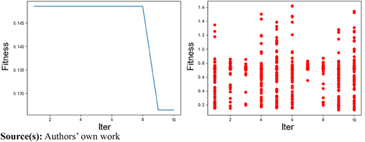 Figure 14 Refer to the image caption for details.