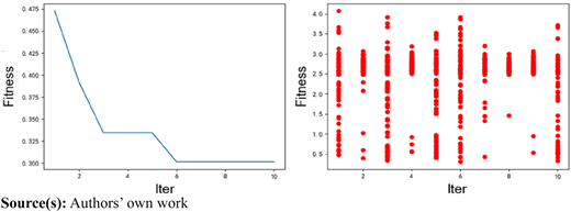 Figure 16 Refer to the image caption for details.