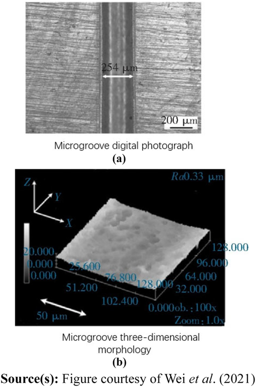 Figure 16 Refer to the image caption for details.