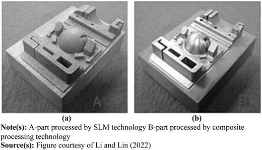 Figure 21 Refer to the image caption for details.