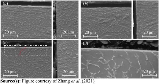 Figure 23 Refer to the image caption for details.