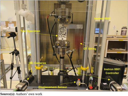 Figure 1 Refer to the image caption for details.