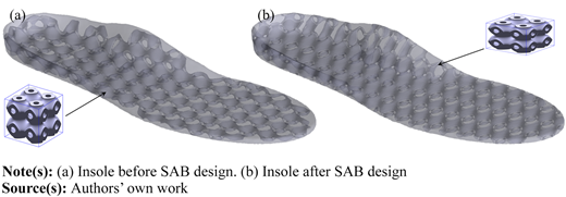 Figure 3 Refer to the image caption for details.