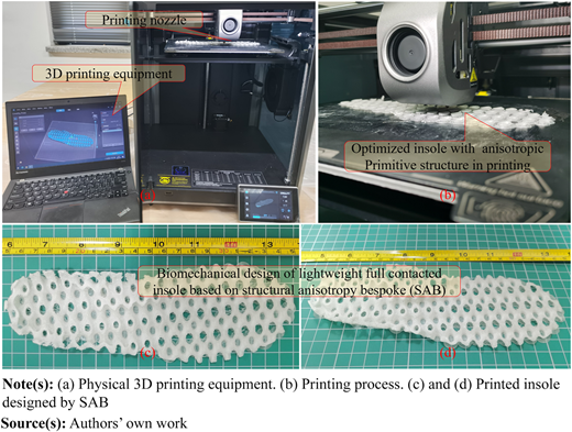 Figure 5 Refer to the image caption for details.