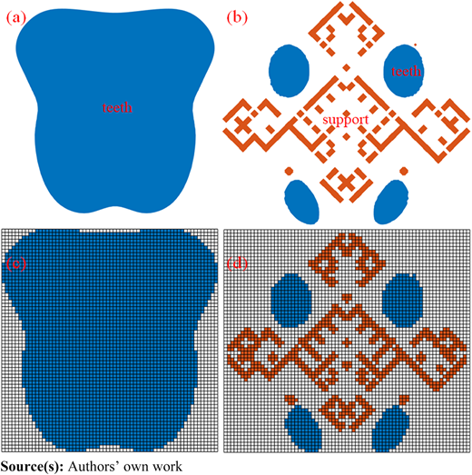 Figure 2 Refer to the image caption for details.