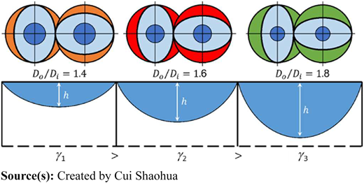 Figure 11 Refer to the image caption for details.