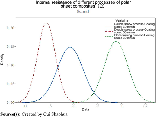 Figure 12 Refer to the image caption for details.