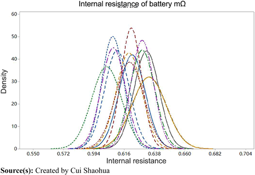 Figure 15 Refer to the image caption for details.