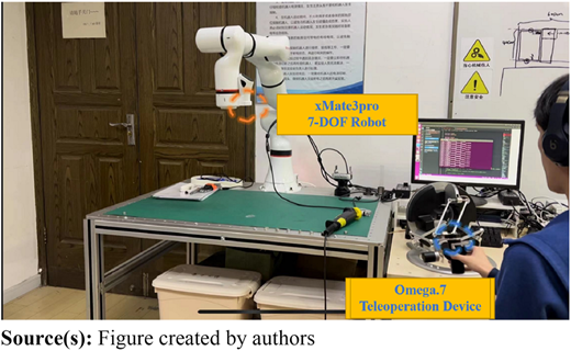 Figure 6 Refer to the image caption for details.