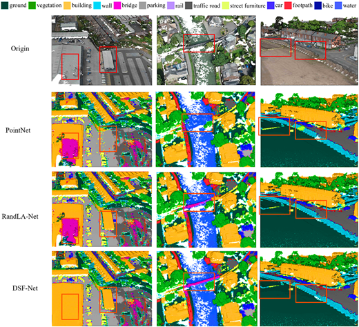 Figure 4 Refer to the image caption for details.
