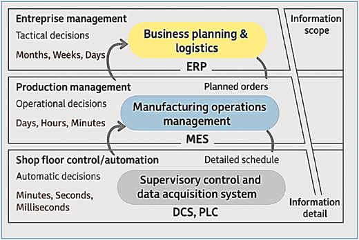 Figure 1 Refer to the image caption for details.