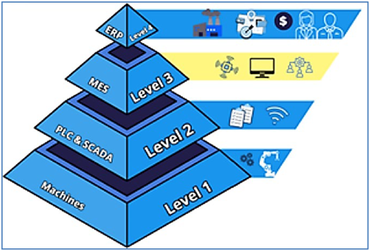 Figure 2 Refer to the image caption for details.