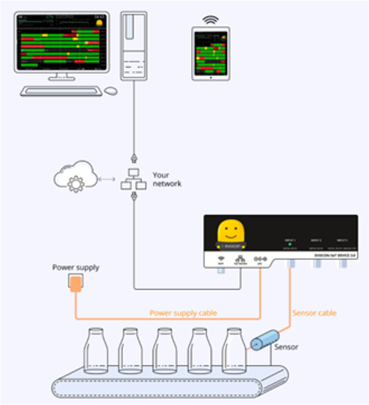Figure 5 Refer to the image caption for details.