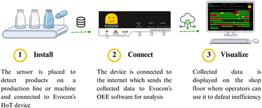 Figure 6 Refer to the image caption for details.