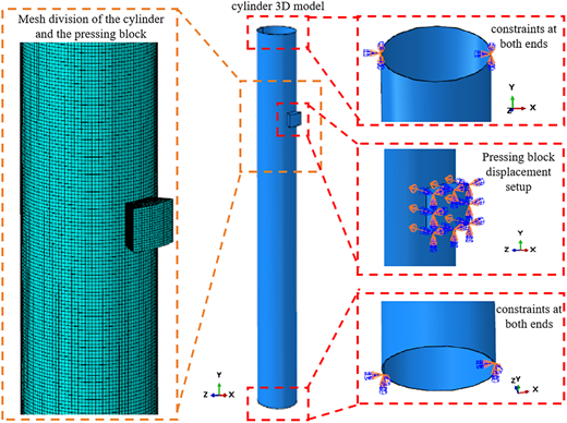 Figure 6 Refer to the image caption for details.