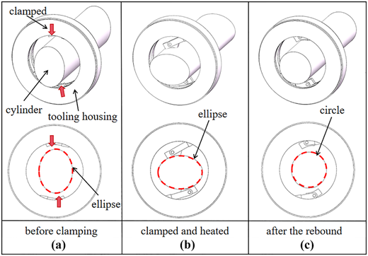 Figure 7 Refer to the image caption for details.
