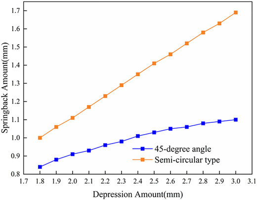 Figure 9 Refer to the image caption for details.