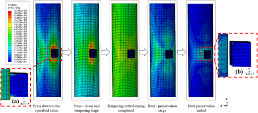 Figure 10 Refer to the image caption for details.