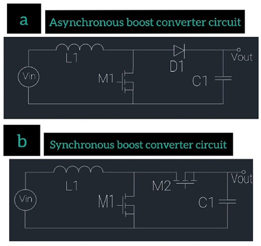 Figure 5 Refer to the image caption for details.
