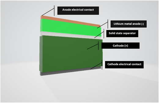 Figure 6 Refer to the image caption for details.