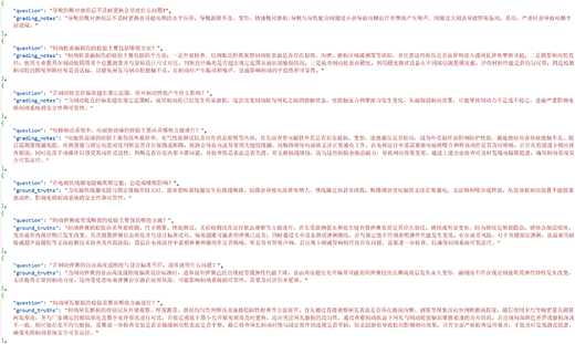 A figure shows a list of technical questions and answers formatted as data objects.