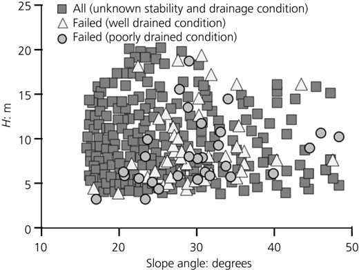 Figure 1 Refer to the image caption for details.