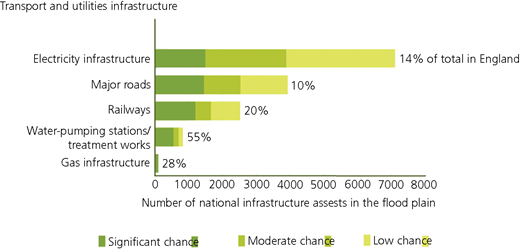Figure 1 Refer to the image caption for details.