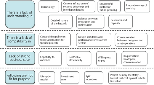 Figure 2 Refer to the image caption for details.