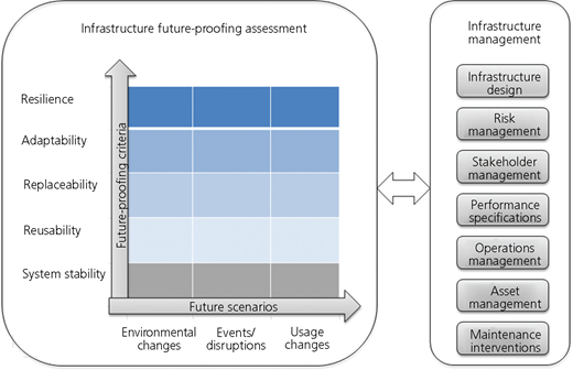 Figure 6 Refer to the image caption for details.