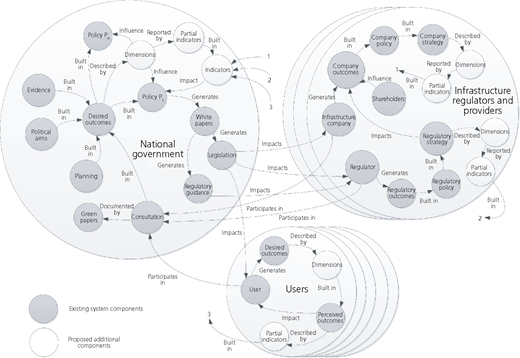 Figure 2 Refer to the image caption for details.