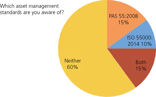Figure 7 Refer to the image caption for details.