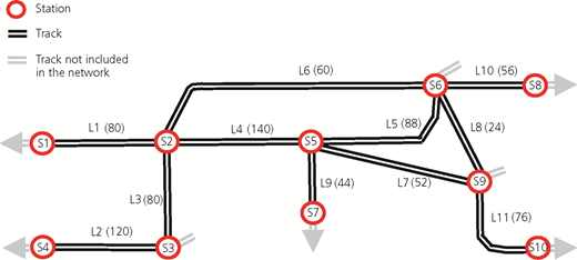 Figure 1 Refer to the image caption for details.