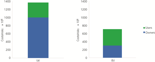 Figure 2 Refer to the image caption for details.