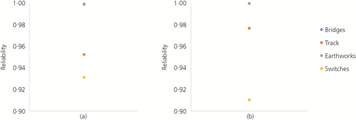 Figure 6 Refer to the image caption for details.