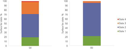 Figure 9 Refer to the image caption for details.