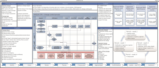 Figure 2 Refer to the image caption for details.