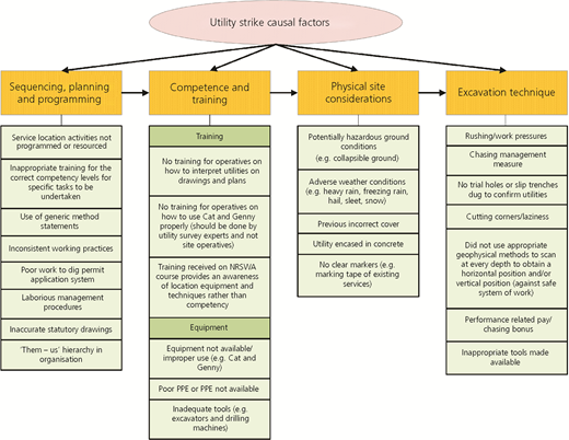 Figure 1 Refer to the image caption for details.