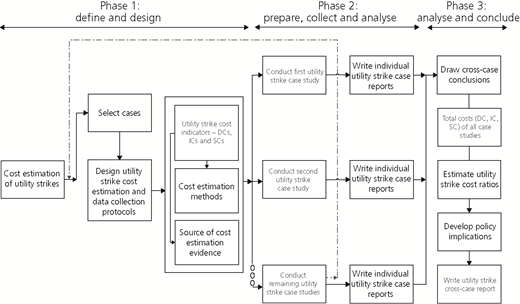 Figure 2 Refer to the image caption for details.