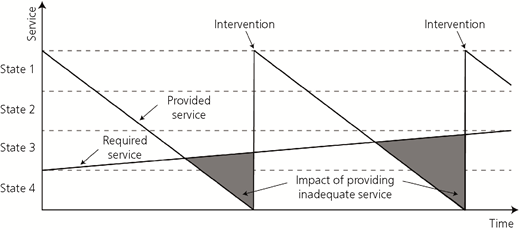 Figure 1 Refer to the image caption for details.