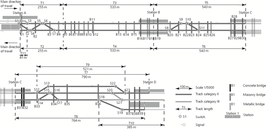 Figure 1 Refer to the image caption for details.