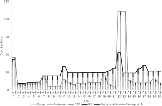 Figure 10 Refer to the image caption for details.