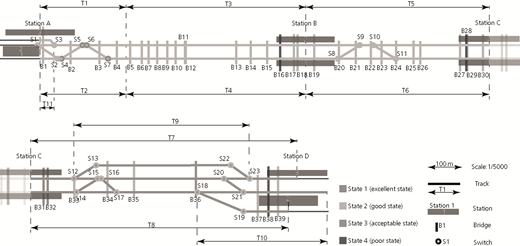 Figure 2 Refer to the image caption for details.