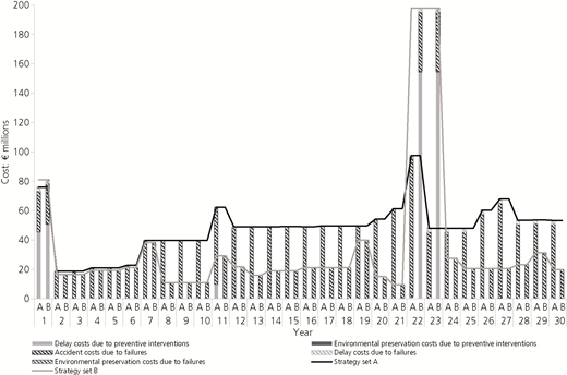 Figure 4 Refer to the image caption for details.