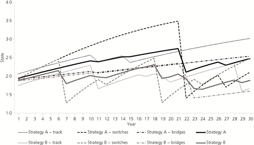 Figure 5 Refer to the image caption for details.