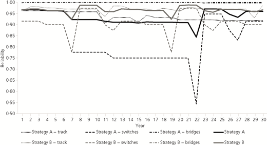 Figure 6 Refer to the image caption for details.