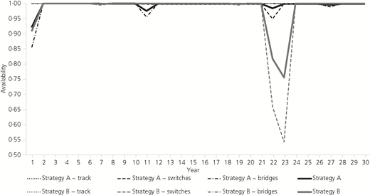 Figure 7 Refer to the image caption for details.