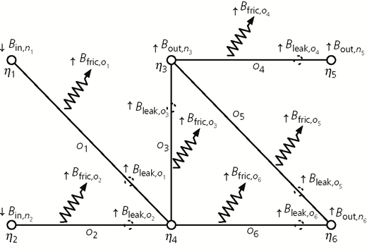 Figure 2 Refer to the image caption for details.